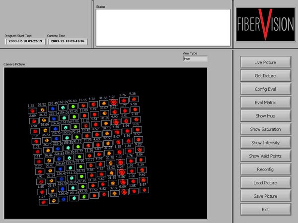 Measurement of HSI-Values
