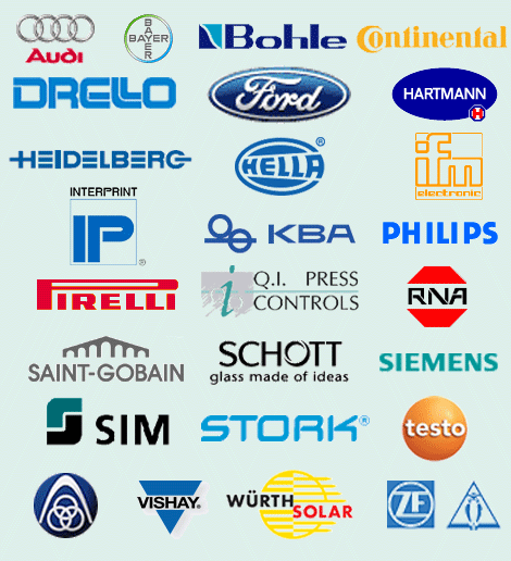 Liste mit ausgewählten Referenzen