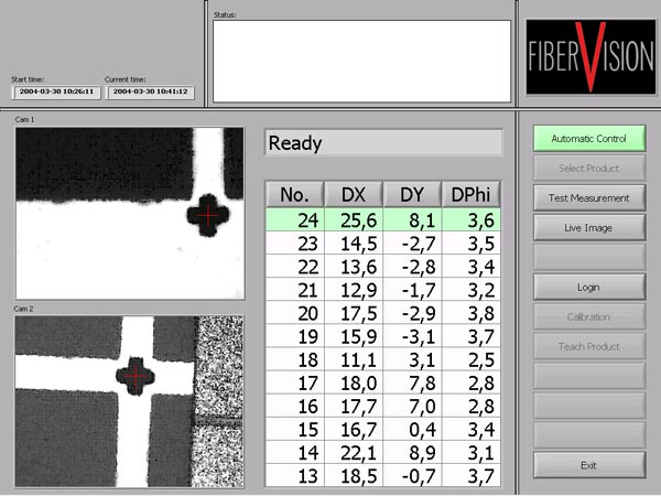Systeme mit komfortablen Bedienoberflächen